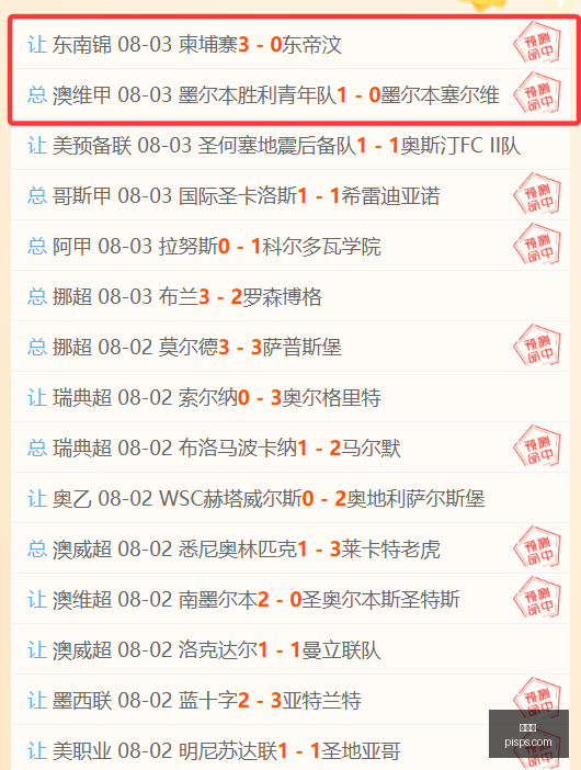世界杯,世界杯2023,足球赛,世界杯,世界杯2023,足球赛,国际赛事,世界杯赛程,世界杯历史