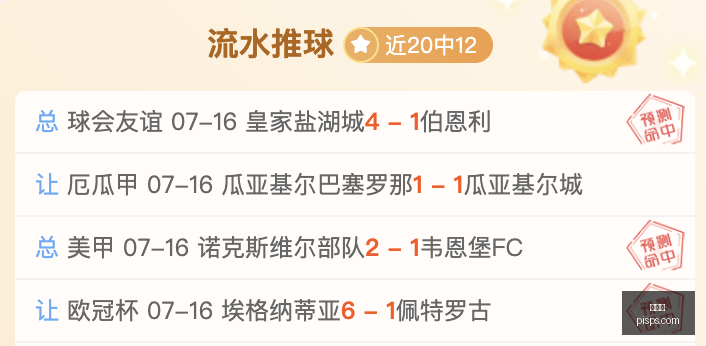 连胜势头强,天内,主场夺冠预,世界杯,世界杯2023,足球赛,国际赛事,世界杯赛程,世界杯历史