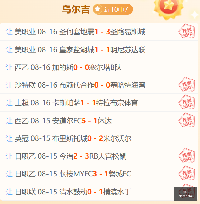夏季联赛亮,郑昊燃,三分,世界杯,世界杯2023,足球赛,国际赛事,世界杯赛程,世界杯历史
