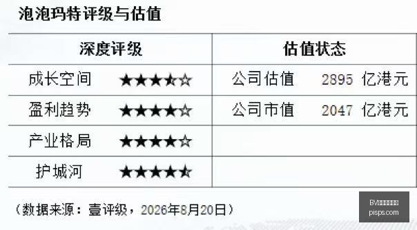 津门虎临界,突破魔咒,两大失误暴,BV伟德官方网站,BV伟德官方网站官网,BV伟德官方网站app,BV伟德官方网站平台