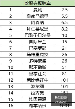 年安克新力,耳夹耳机评,认证加持,BV伟德官方网站,BV伟德官方网站官网,BV伟德官方网站app,BV伟德官方网站平台