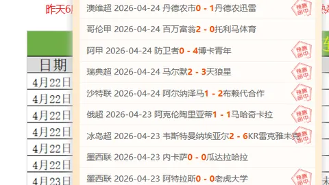 南美杯专家推荐：巴拉卡斯期号质合分析瞄准胜利