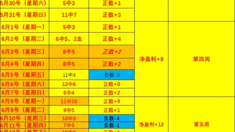 卡什赛季巅峰，维拉最佳表现回顾争冠之路，全力冲刺新征程